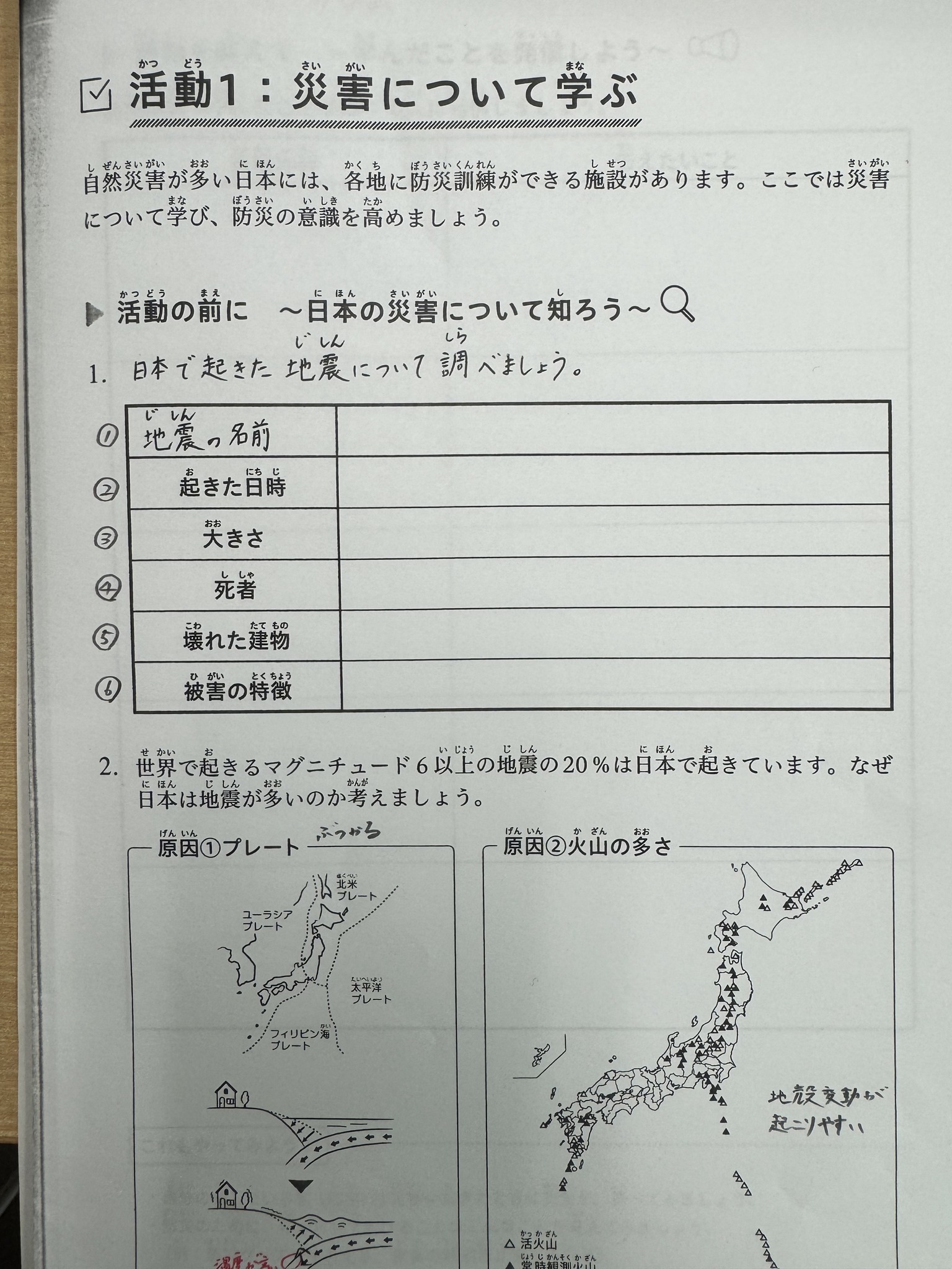 災害について